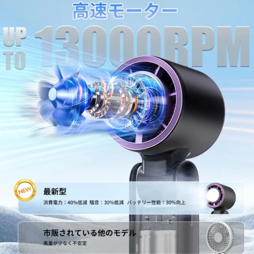 【最新版】楽冷ファン™｜冷却プレート搭載｜瞬間冷却・USB-C充電式・100段階風量調整