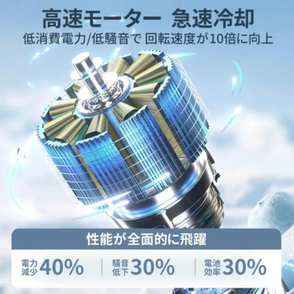 【最新版】楽冷ファン™｜冷却プレート搭載｜瞬間冷却・USB-C充電式・100段階風量調整