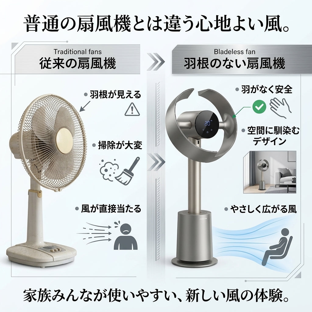 永クール｜DREAME MF10 ブレードレス送風機｜羽根なし・静音・リモコン付き