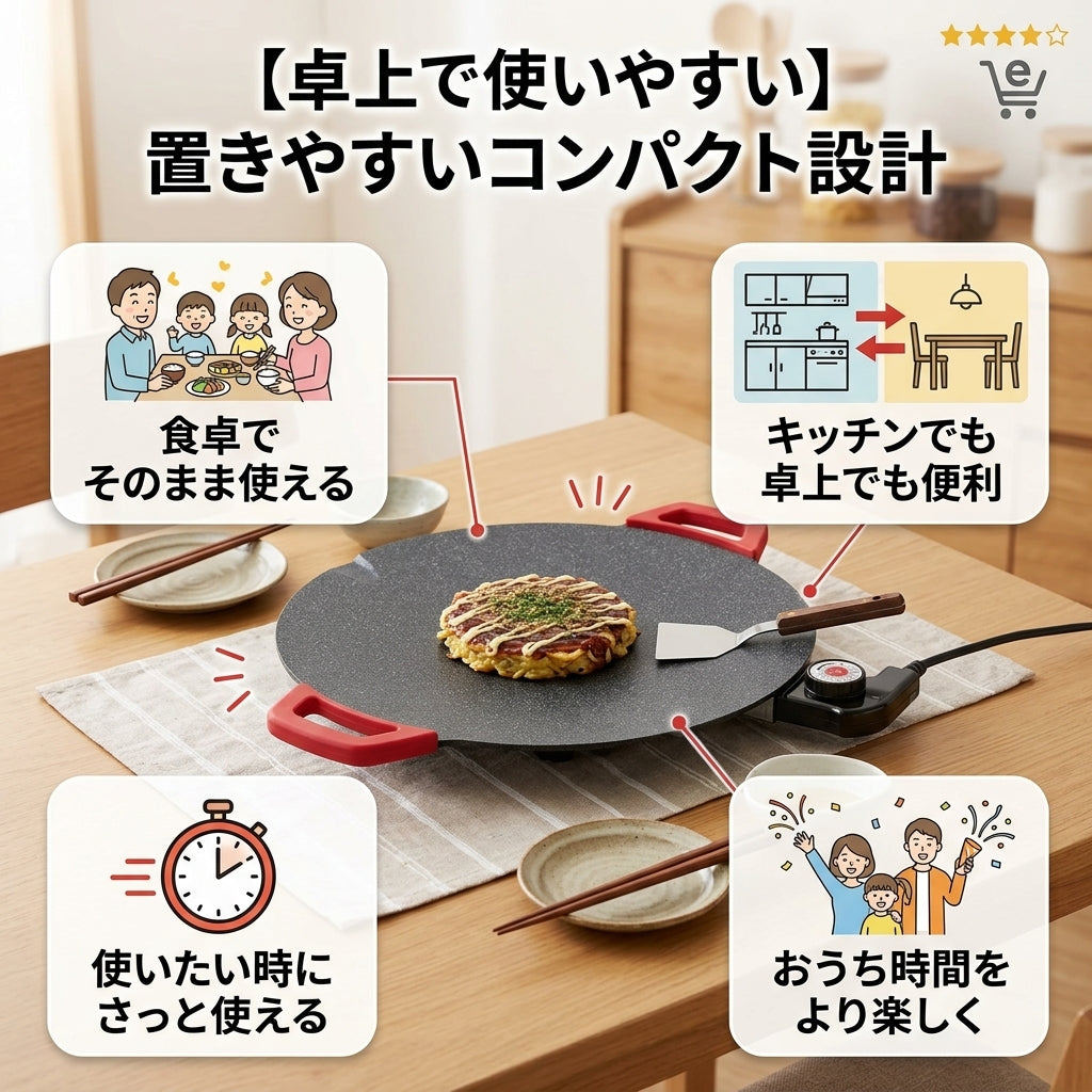 【おすすめ】煙が出にくい卓上電気グリル 36cm｜5段階温度調節・ノンスティック加工