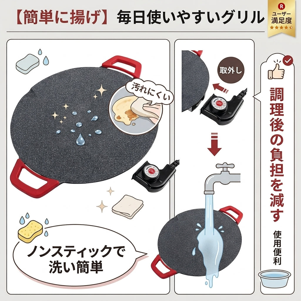 【おすすめ】煙が出にくい卓上電気グリル 36cm｜5段階温度調節・ノンスティック加工