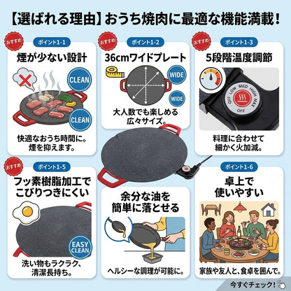 【おすすめ】煙が出にくい卓上電気グリル 36cm｜5段階温度調節・ノンスティック加工