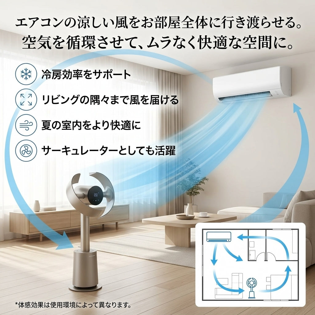 永クール｜DREAME MF10 ブレードレス送風機｜羽根なし・静音・リモコン付き