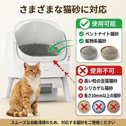 PetPivot 自動猫トイレ 半オープン式 猫用トイレ 安全センサー搭載 自動清掃 大容量ダストボックス 消臭機能 シンプルデザイン