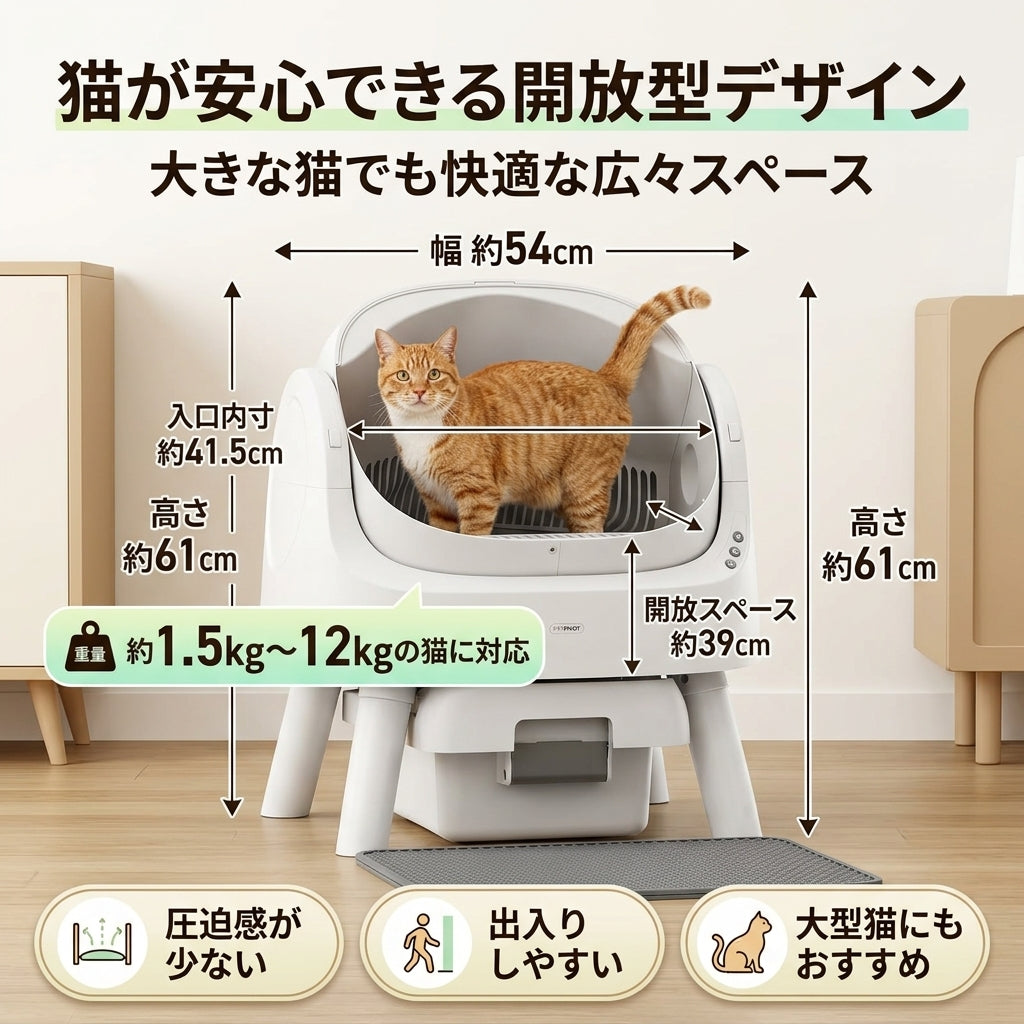 PetPivot 自動猫トイレ 半オープン式 猫用トイレ 安全センサー搭載 自動清掃 大容量ダストボックス 消臭機能 シンプルデザイン
