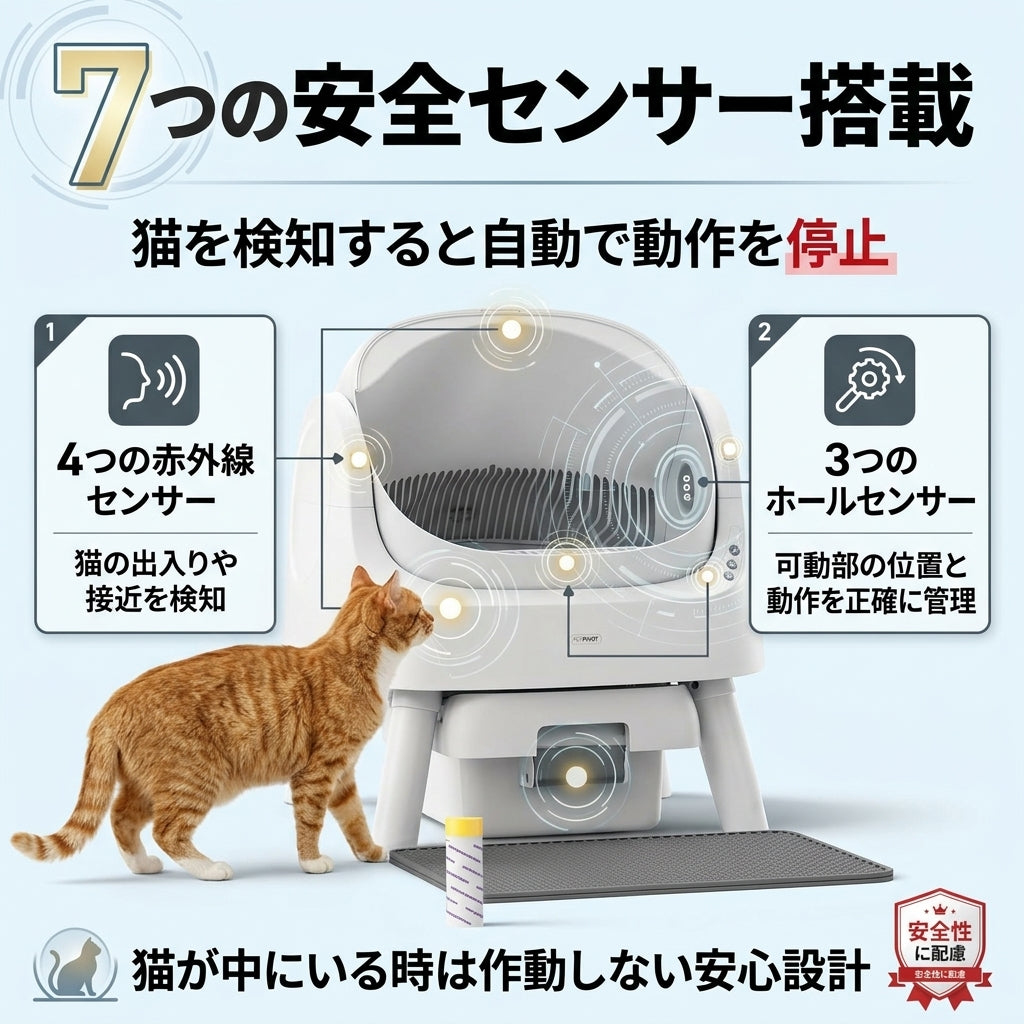 PetPivot 自動猫トイレ 半オープン式 猫用トイレ 安全センサー搭載 自動清掃 大容量ダストボックス 消臭機能 シンプルデザイン