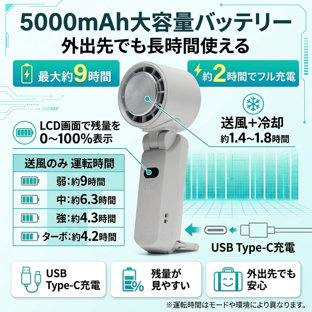 moifan 公式 ハンディファン 扇風機 冷却プレート ハンディファン冷却プレート 冷却ハンディファン 首掛け かわいい おしゃれ 折りたたみ 2025 5000mAh 暑さ対策