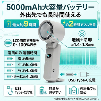 moifan 公式 ハンディファン 扇風機 冷却プレート ハンディファン冷却プレート 冷却ハンディファン 首掛け かわいい おしゃれ 折りたたみ 2025 5000mAh 暑さ対策