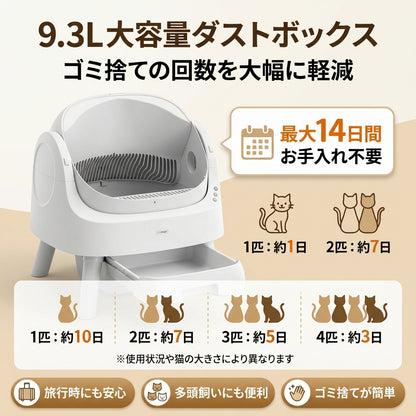 PetPivot 自動猫トイレ 半オープン式 猫用トイレ 安全センサー搭載 自動清掃 大容量ダストボックス 消臭機能 シンプルデザイン