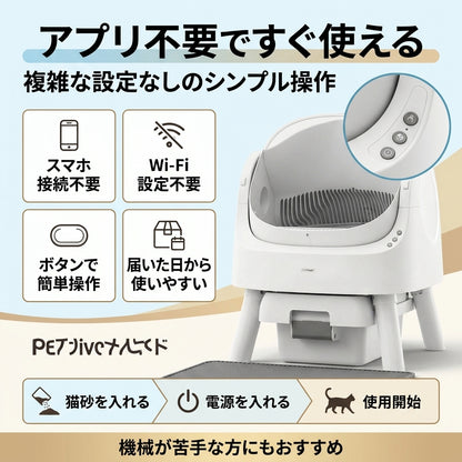 PetPivot 自動猫トイレ 半オープン式 猫用トイレ 安全センサー搭載 自動清掃 大容量ダストボックス 消臭機能 シンプルデザイン